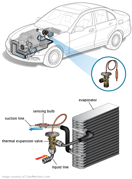 See U2992 repair manual